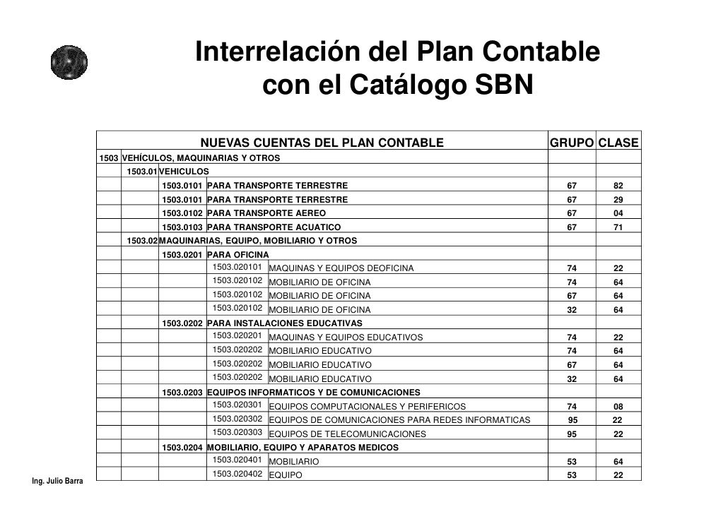 catalogo sbn catalogo sbn